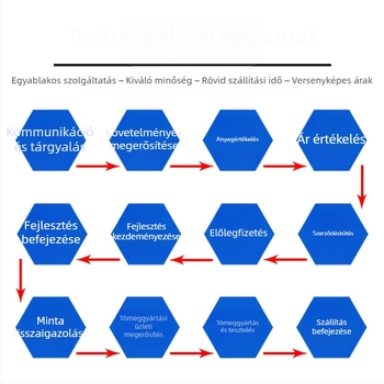 Vezeték nélküli Bluetooth modul zenei ajtócsengőhöz, 58 dallam, 32 akkord, mikrokontroller-fejlesztőpanel intelligens IC-vezérléssel
