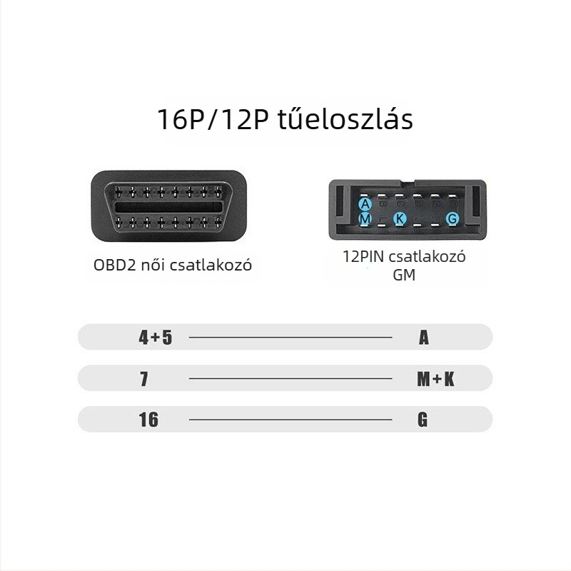 OBD2 GM12-pin–16-pin univerzális autódiagnosztikai kábel
