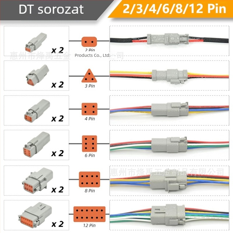 DT Dechi típusú vízálló autóipari csatlakozó, férfi és női, 2–12 ér, 215 darabos dobozos készlet