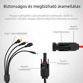 MC4 napelem csatlakozó kábel, 1–4 töltőkábel Anderson kültéri energiatároló akkumulátorhoz