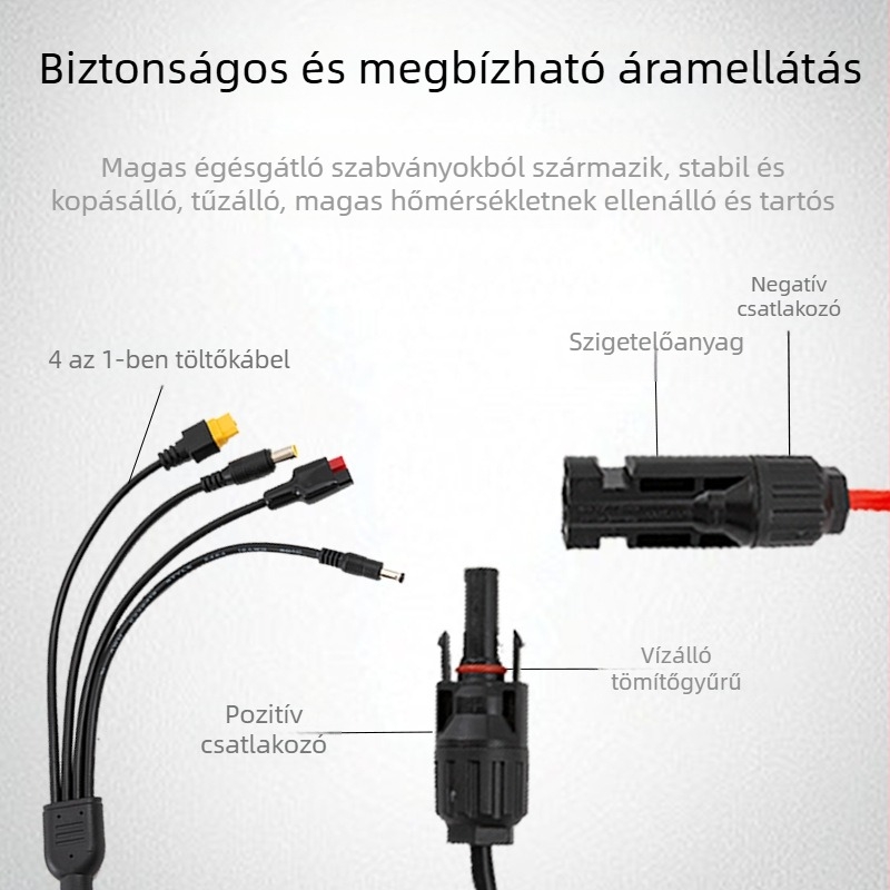 MC4 napelem csatlakozó kábel, 1–4 töltőkábel Anderson kültéri energiatároló akkumulátorhoz