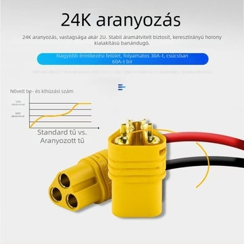 Genuine MT30 MR30 MR60 lítium akkumulátor háromvezetékes tápcsatlakozó banáncsatlakozóval és foglalattal, férfi és női