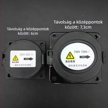 Új energiahajtású jármű töltőcsatlakozó aljzat, nemzeti szabvány, DC 9-tű / 7-tű, 32A/125A/250A