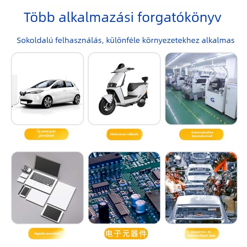 PP0144501 Autóipari csatlakozó-terminálsorozat