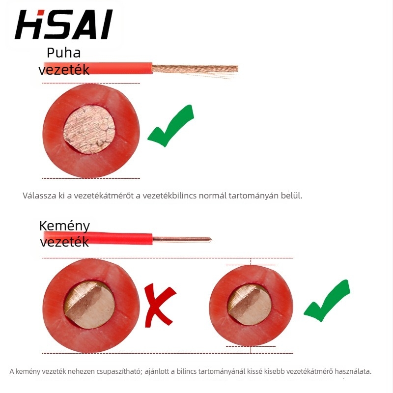 Kék T-típusú fővonal elágazó csatlakozó veszteségmentes kapcsolattal – clamp készlet