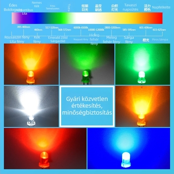 LED gyöngy közvetlen csatlakoztatással, kerek fej, F3 3 mm LED, színek: fehér, kék, piros, zöld
