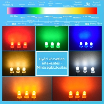 F3 diffúz LED gyöngyök, 3 mm kerek fej, egyenes csatlakozó, piros, sárga, kék, zöld és fehér, nagy fényerő LED