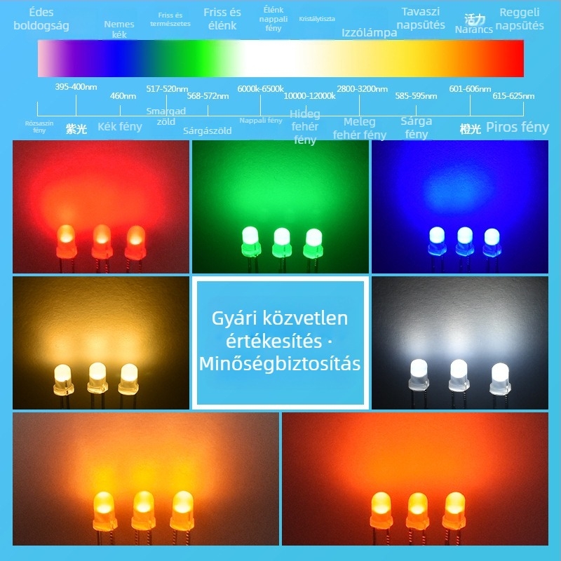 F3 diffúz LED gyöngyök, 3 mm kerek fej, egyenes csatlakozó, piros, sárga, kék, zöld és fehér, nagy fényerő LED