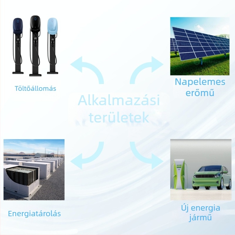 SDS120J020H3 SiC-dióda – szilícium-karbid teljesítményes eszköz 650V/1200V, 20A/30A/40A