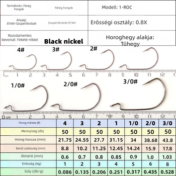 1-ROC széles hasú vékony crank horog, puha kukac horog, Luya horog, Texas horgászkészlet folyóhoz, Nr. 2,5
