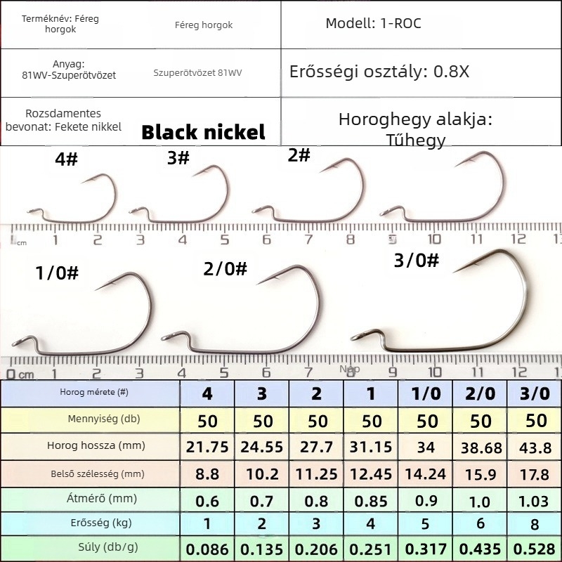 1-ROC széles hasú vékony crank horog, puha kukac horog, Luya horog, Texas horgászkészlet folyóhoz, Nr. 2,5