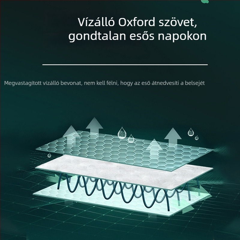 Halvédő táska – Multifunkcionális, vízálló tárolótáska a horgászathoz, összecsukható