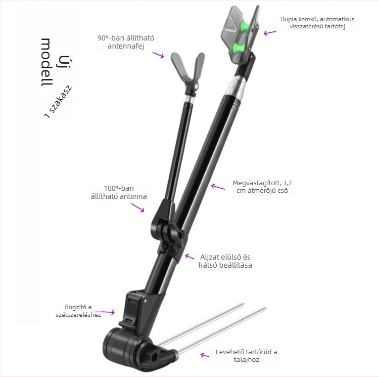 1,7 cm vastag automatikus visszahúzódó horgász doboz/szék tartó, kettős görgőkkel, teleszkópos bot tartó, univerzális talajhoz rögzítő alap 7 részes botokhoz