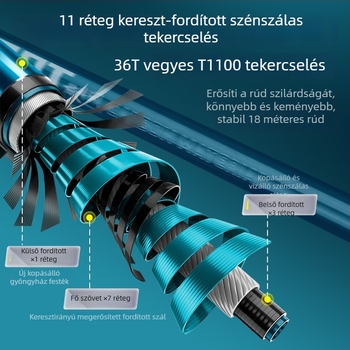 Szénszálas hosszú bottartó — masszív torony-stílusú állvány, összecsukható