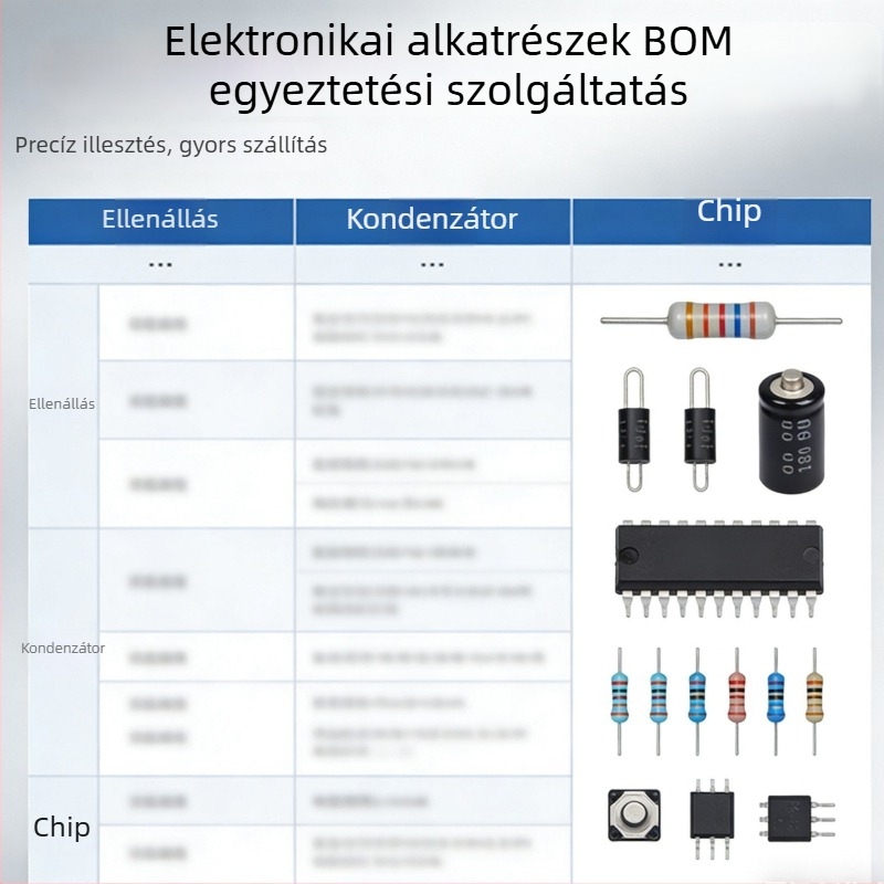 Elektronikus alkatrészek: BOM lista, diodák, IC chipek, MOS tranzisztorok, ellenállások, kondenzátorok — egy helyen történő beszerzés