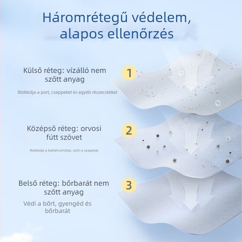 Egyszer használatos orvosi sebészeti maszkok, nyári vékony modell, etán sterilizálás, 10 db/csomag