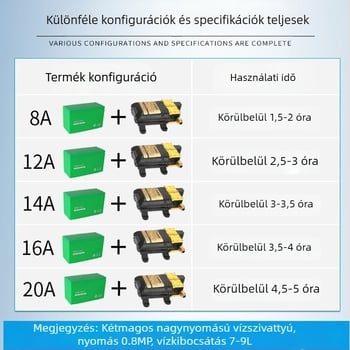 Hordozható elektromos permetező mezőgazdasági célokra, magasnyomású membránpumpával – permetezés, ködölés, autómosás és vízszivattyú