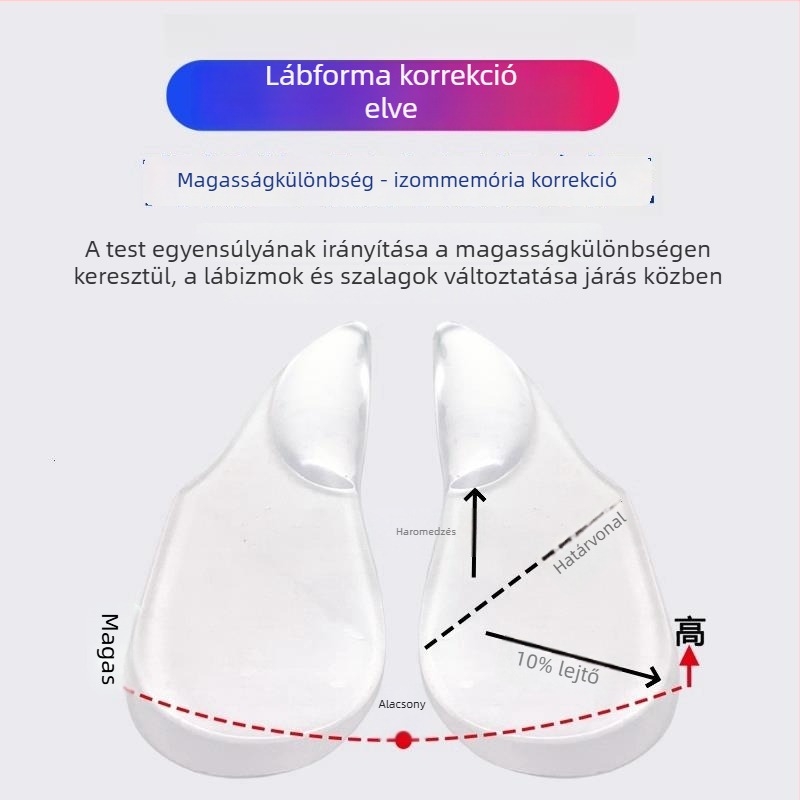 Gél talpbetét ív-támasztással és sarka párnával, O- és X-típusú valgusz korrigálás, puha boltozat-támogatás