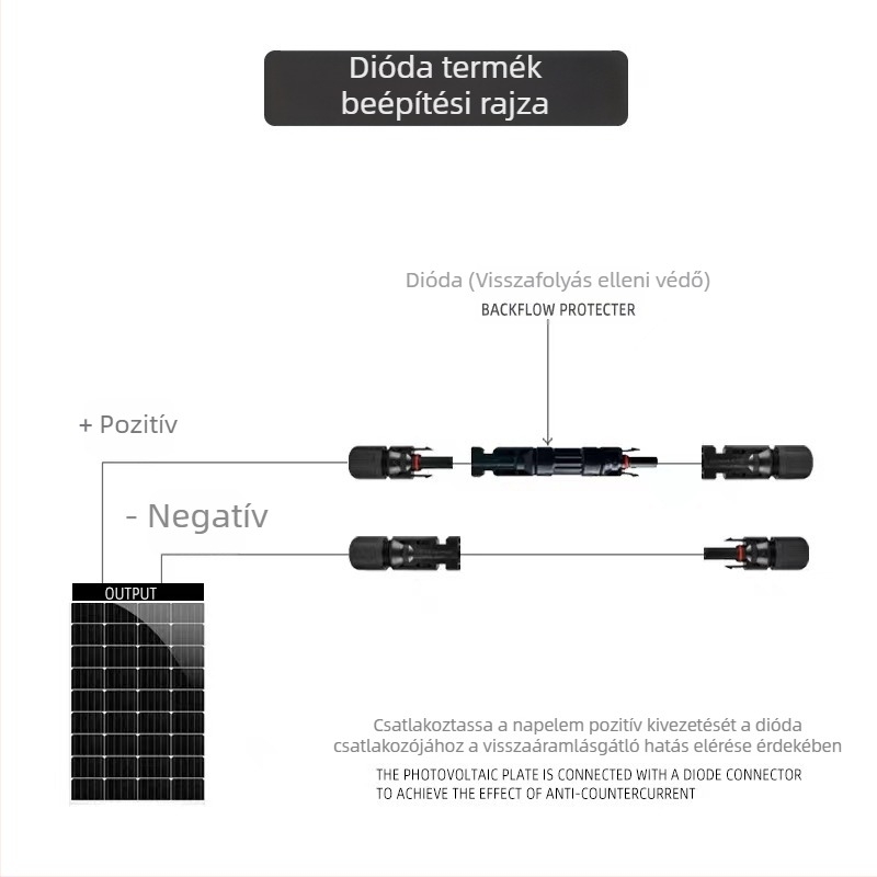 Ntxuge MC4 napelemes csatlakozó fordított polaritású diódával opcióval, 10A/15A, fekete