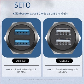 Shengtuo menetes USB adatmodul 2.0/3.0, kétoldali csatlakozás 86-paneles szekrényhez, USB Type-C csatlakozó