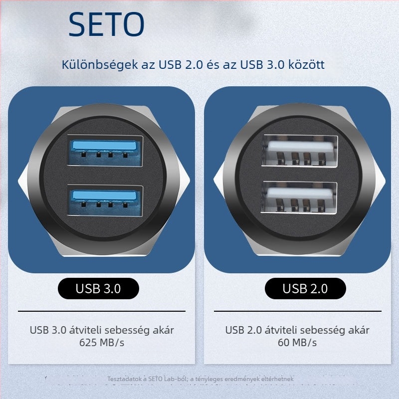 Shengtuo menetes USB adatmodul 2.0/3.0, kétoldali csatlakozás 86-paneles szekrényhez, USB Type-C csatlakozó