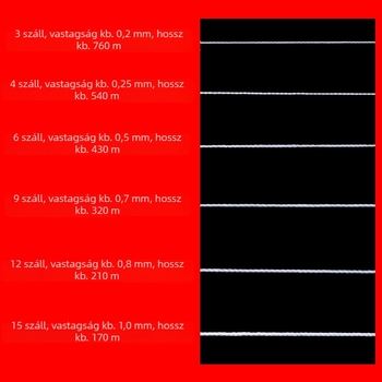 Nem rugalmas DIY karkötőzsinór, 3/6/9/12/15 szál, fehér, gyöngyök áthúzásához