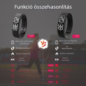Vízálló okosóra diákoknak, szilikon szíj, 50 m vízállóság, vibrációs ébresztő, hónap kijelző