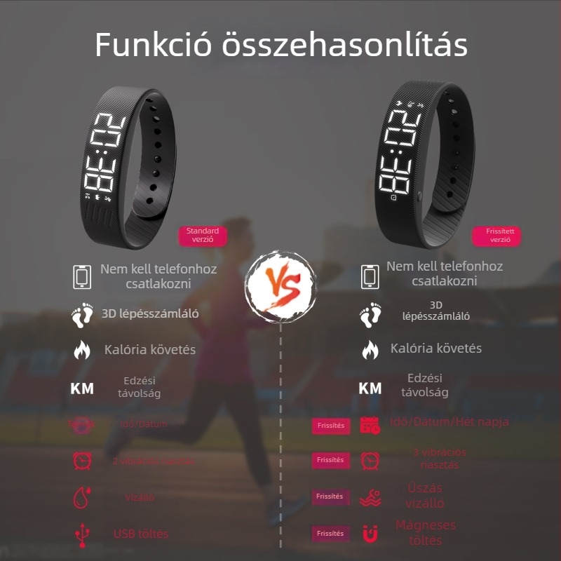 Vízálló okosóra diákoknak, szilikon szíj, 50 m vízállóság, vibrációs ébresztő, hónap kijelző