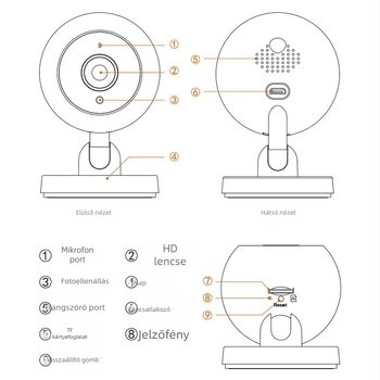 A2 HD éjjellátó babafigyelő kamera, vezeték nélküli Wi-Fi, 1080p, távoli intelligens otthoni biztonsági kamera
