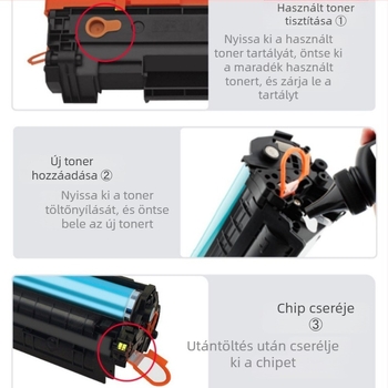 W1500A tonerkazetta HP LaserJet M111a/M111w/M141a/M141w modellekhez