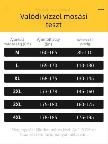 Férfi nyári munkaruha nadrág, laza fazonú, egyenes szabású