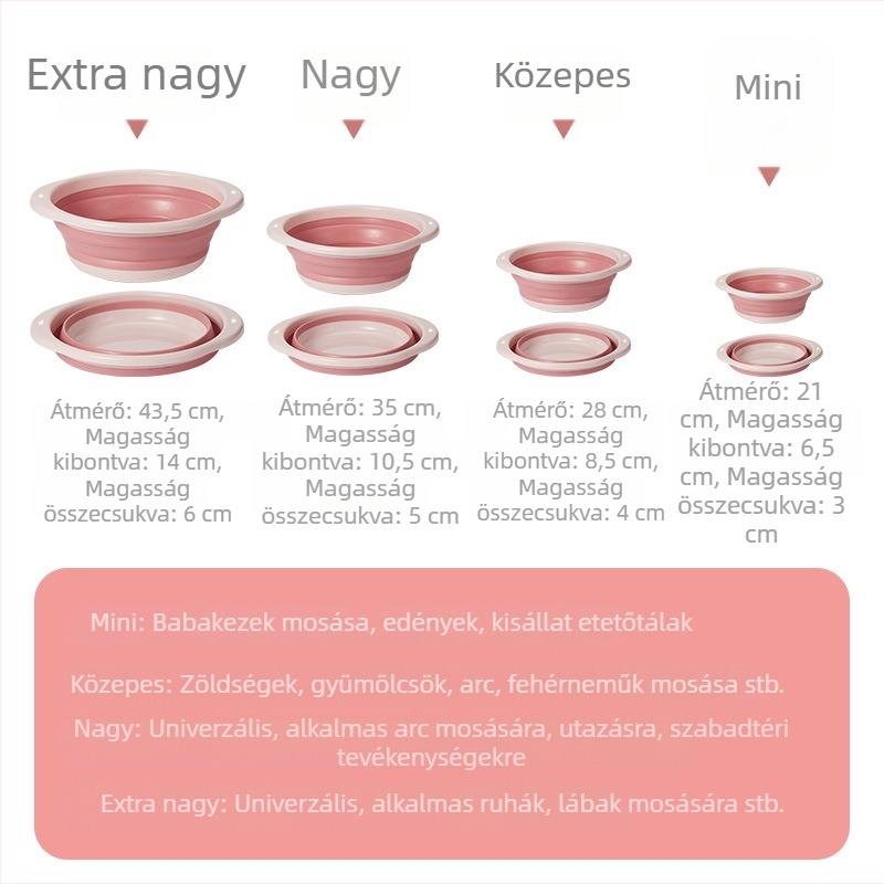 Összecsukható nagy mosóedény — hordozható utazáshoz és otthonra, többfunkciós edény arcmosáshoz, ruhamosáshoz és zöldségek tisztításához
