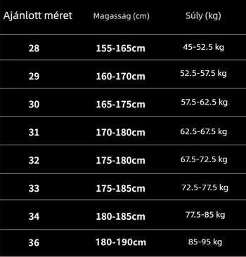 Férfi denim nadrág lyukas patchwork mintával, lazán harém-stílusú szabás, egyenes szárú