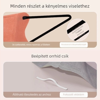 Doctor Chu Morandi 3D sztereoszkópikus orvosi sebészeti maszk, egyszer használatos, háromrétegű, felnőtteknek