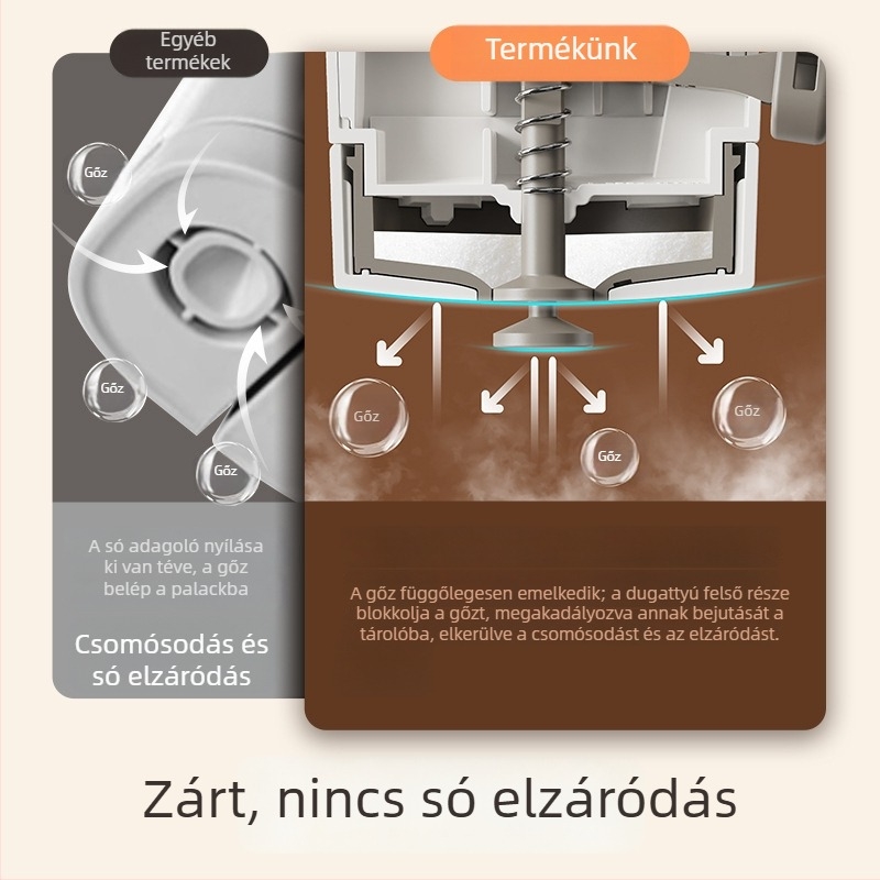 Otthoni konyhához való nedvességálló zárható fűszeresüveg, pontos sómennyiség-szabályozással és MSG-dózolóval, többszöri nyomás funkcióval