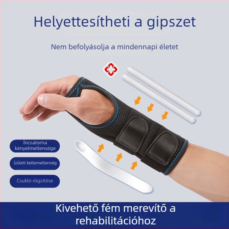 Csuklóízületi stabilizáló sín, ficam támogatás, TFCC fixátor, ínhüvelyvédő