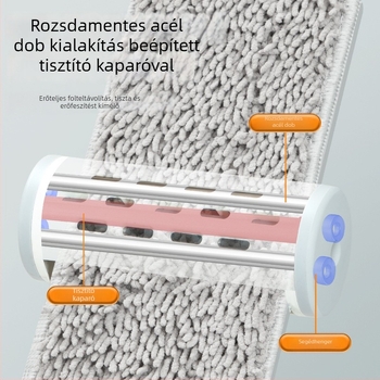 Chenille lapos mop háztartási használatra, egylépéses tisztítás, kéz nélküli kinyomás, 2025 modell