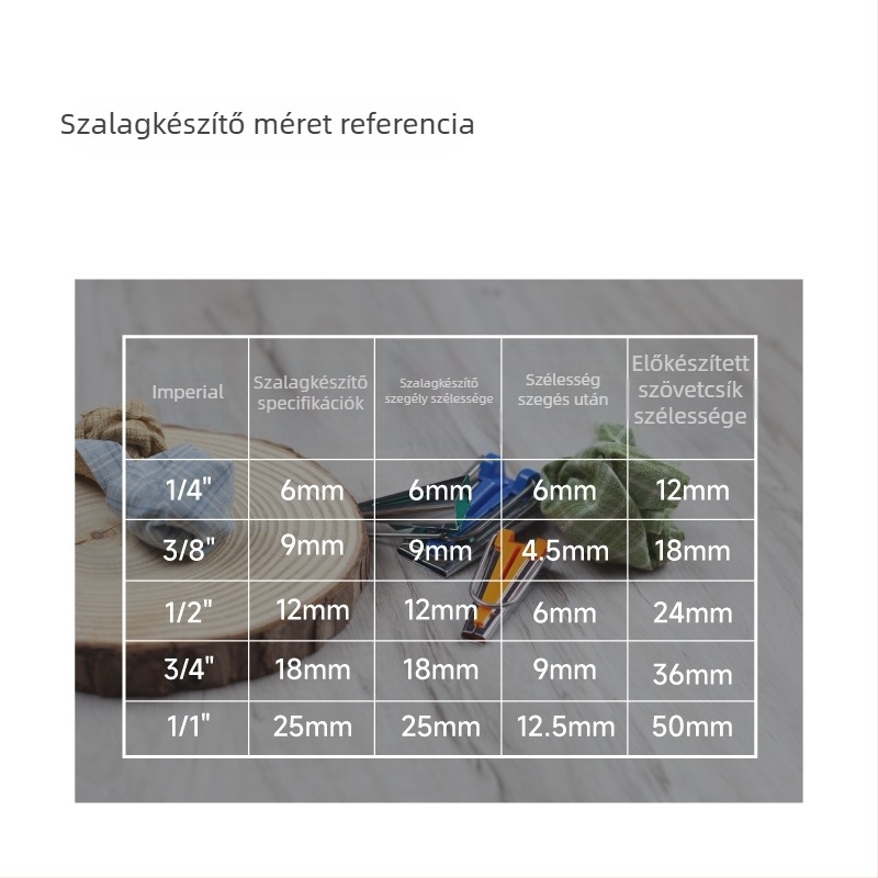Koling Peremgörgő 6–25 mm – Fém patchwork DIY eszköz