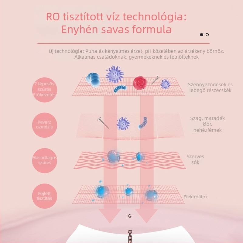 Elektrostatikus poreltávolító lapos mop papíralapú betéttel, padló tisztítása