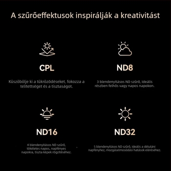 Telesin Ace Pro és Ace Pro2 CPL polarizátor és ND8/ND16/ND32 szűrők készlete Insta360-hoz