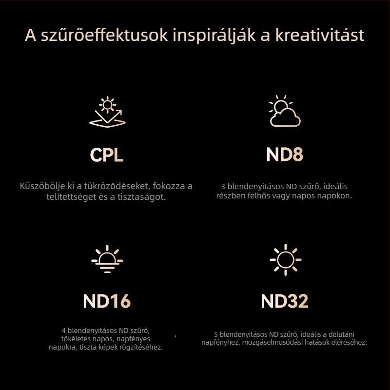 Telesin Ace Pro és Ace Pro2 CPL polarizátor és ND8/ND16/ND32 szűrők készlete Insta360-hoz