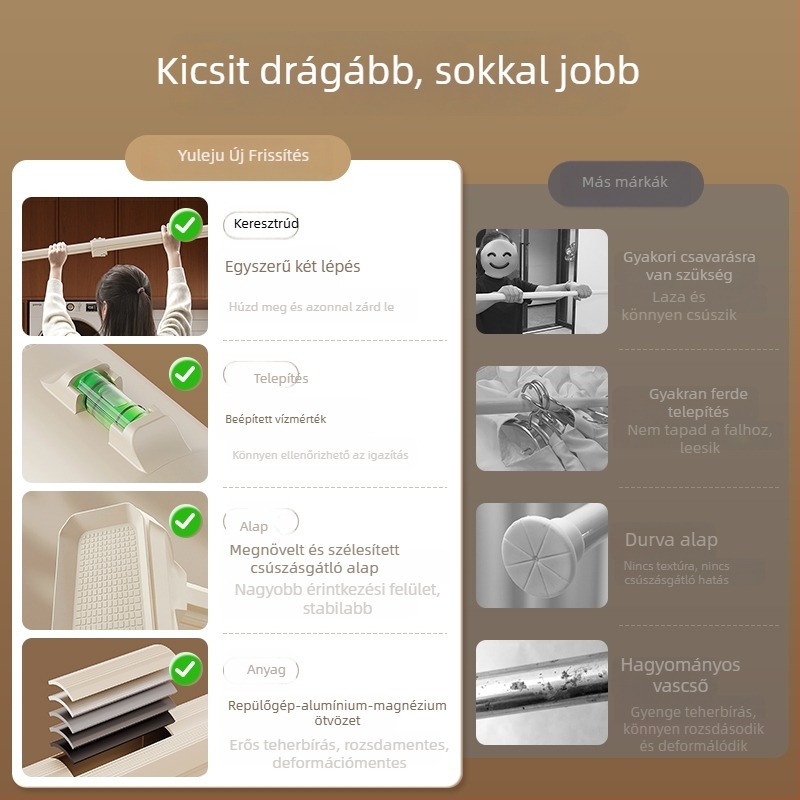 Erkélyre oldalról falra szerelt ruhaszárító rúd, fúrás nélkül, alumíniumötvözetből