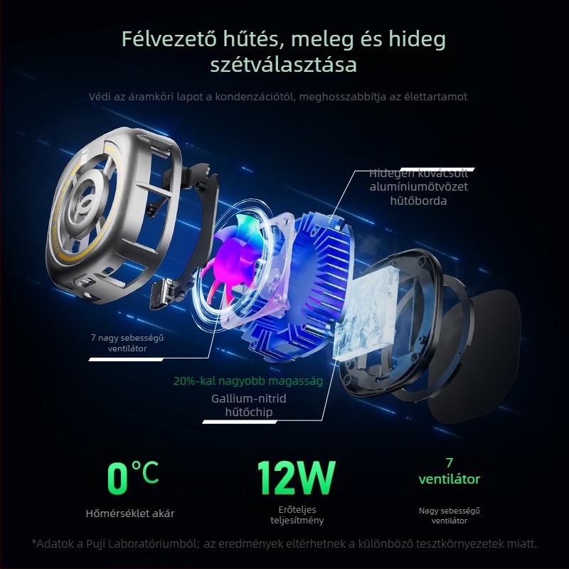 PLEXTONE Puji EX2 Ultra hordozható hátsó csipesz mágneses RGB félvezető hűtő radiátor