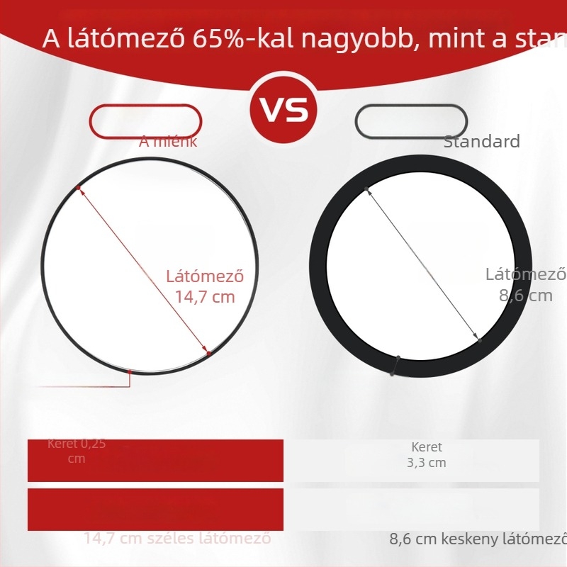 6 hüvelykes sminktükör nagyítással 10x, 20x, 30x és 40x, szívókoronggal