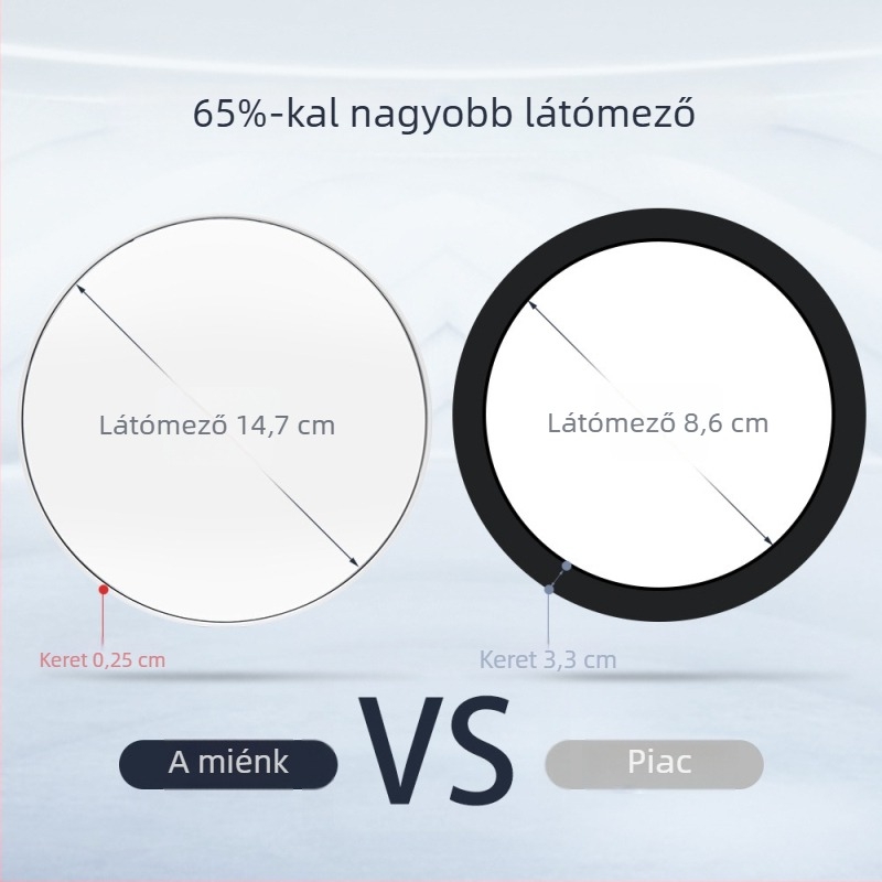 6 hüvelykes sminktükör nagyítással 10x, 20x, 30x és 40x, szívókoronggal
