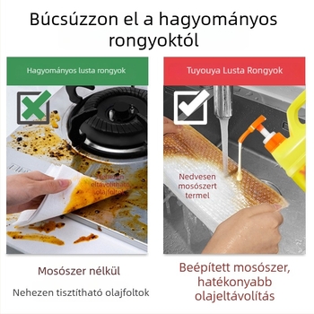 Egyszer használatos konyhai buborék tisztító kendő, nedves/ száraz, megvastagított nem szövött anyag olaj- és szennyeződés eltávolítására