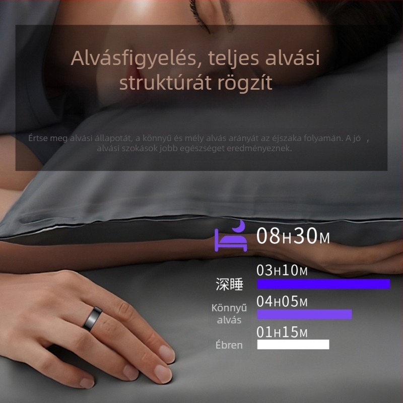 AI okosgyűrű szívritmus, vér oxigén, alvás, HRV és stresszteszt — többfunkciós hordozható készülék