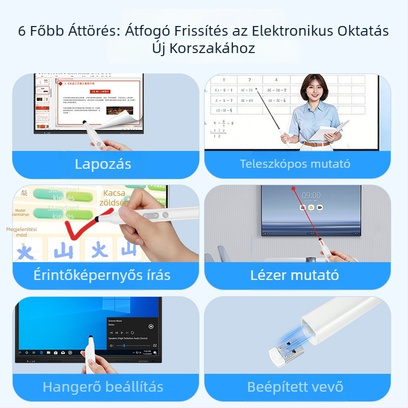 Intelligens összecsukható mutató oldalváltó funkcióval, lézerpointer, kapacitív toll irodai és oktatási célokra, hat az egyben, Seewo kompatibilis