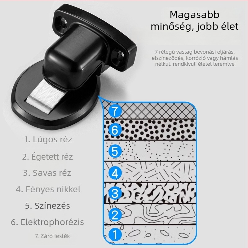 Yuma mágneses padlóra szerelhető ajtó stopper, fúrás nélkül, láthatatlan tapadóerő, ütközés elleni védelem, fürdőszoba és hálószoba