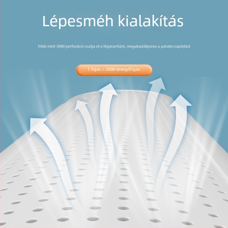 Háromfunkciós klímaberendezés szélvédő, otthoni használatra, telepítés nélkül, megakadályozza a közvetlen légáramot, kihúzható, univerzális falra szerelhető